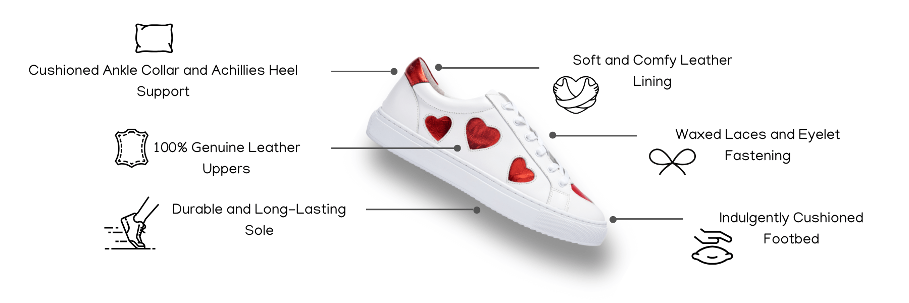 Back Trainers for Women