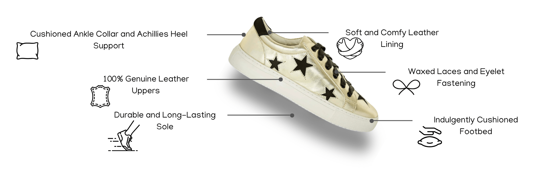 infographic and benefits premium handcrafted gold trainers with black stars