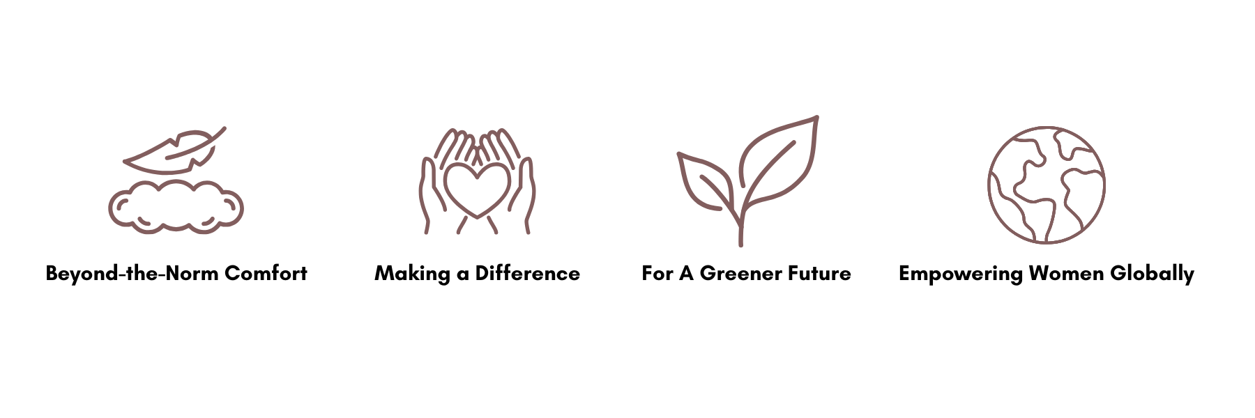 Why Cocorose London - shoes with beyond the norm comfort. Sneakers for a Greener Future