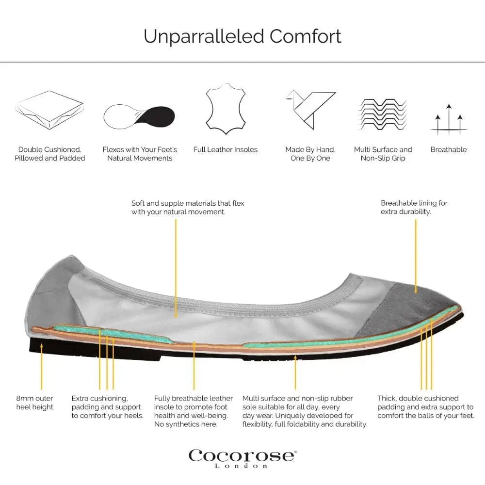 Barbican - Silver Ballet Flats Cocorose London