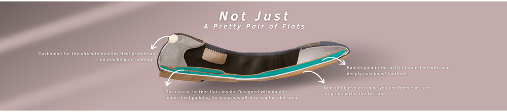 Perfect Ballet Flats. Cocorose London Comfort in Flat Leather Shoes