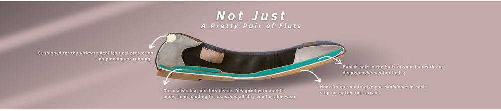 Perfect Ballet Flats. Cocorose London Comfort in Flat Leather Shoes